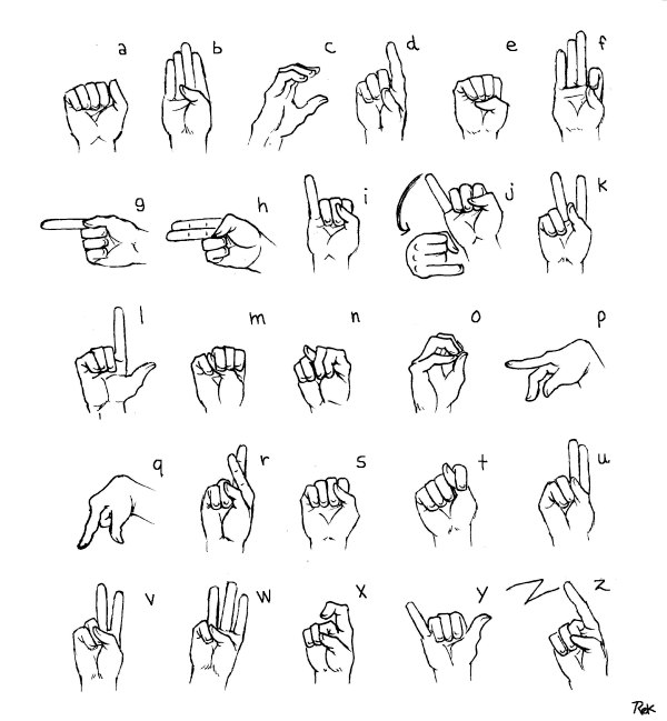 an image showing the entire ASL alphabet